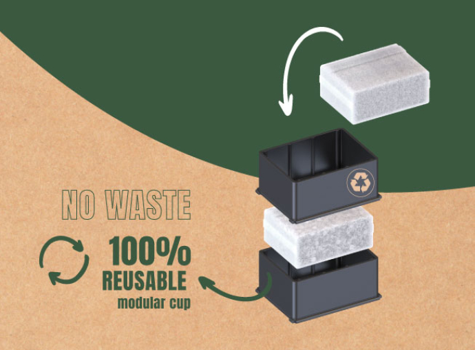 100% Reusable modular cups